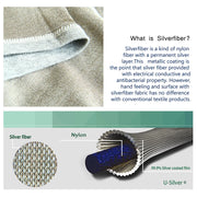 UrGarding EMF shielding double layers zipper-up hoodie with U-SILVER radiation-shielding fabric