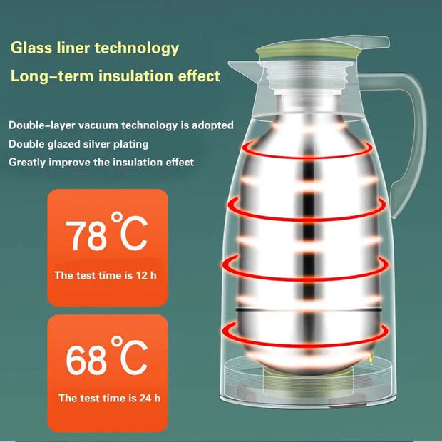 1/1.3/1.9L Large Capacity Thermos High Quality Display Temperature Glass Liner Coffee Insulation Pot Hot Water Jug Vacuum Flask