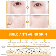 Turmeric Essential Oil Remove Dark Spots Anti Wrinkle Face Serum Acne Treatment Shrink Pores Whitening Moisturizing Skin Care